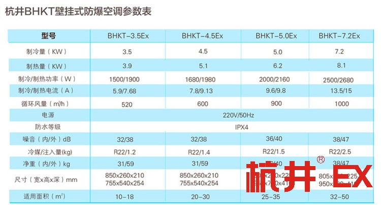 海洋石油平臺用空調(diào)-防爆恒溫恒濕機