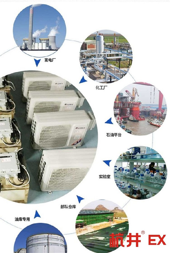 煉鋼廠電力機房用空調-防爆吸頂式空調